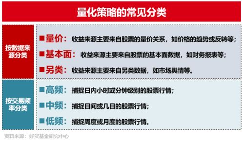 好買財(cái)富 精選基金、私募與信托，專業(yè)投資顧問助力智慧投資管理